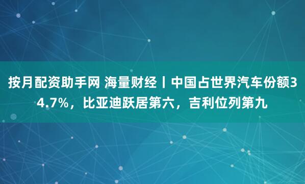按月配资助手网 海量财经丨中国占世界汽车份额34.7%，比亚迪跃居第六，吉利位列第九